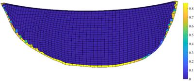 Research on the modified surrogate model based on local RBF for concrete dam static and dynamic response analysis